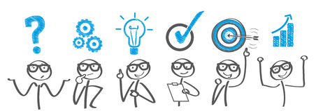 design thinking